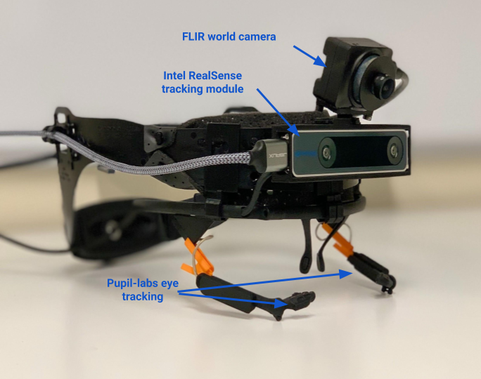 images showing head-mounted cameras for simlutaneous first person video recording and recording eye movement to be used to capture data for the VEDB